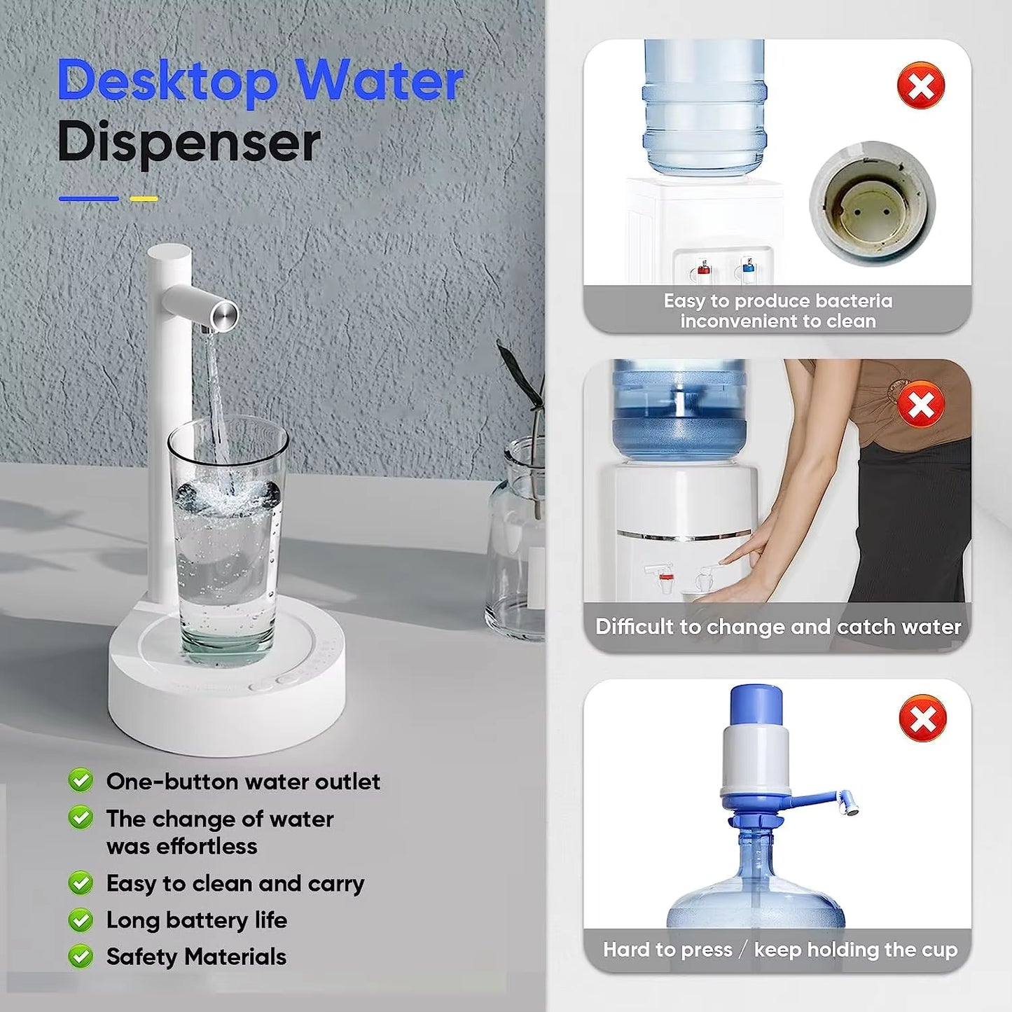 Intelligent Home- Desktop water bottle dispenser